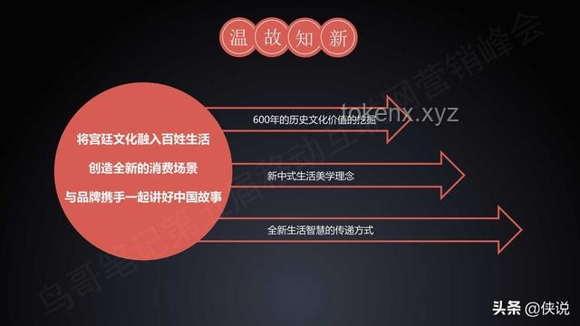 到目前为止，解锁创新潜能的跨界融合术